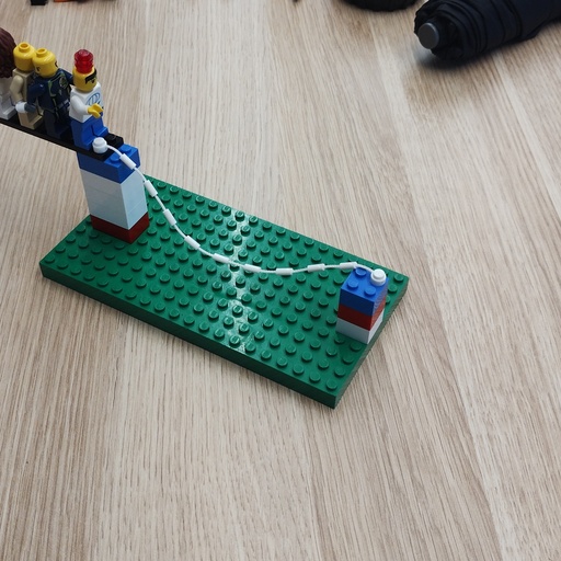 LEGO SERIOUS PLAY session